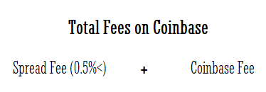 Total fees on Coinbase