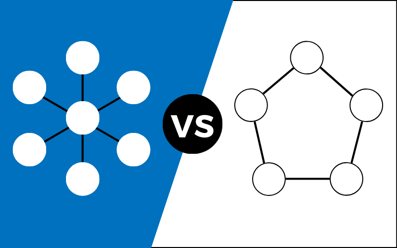 Centralized vs decentralized exchange