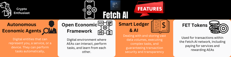 Fetch AI (FET) Key features